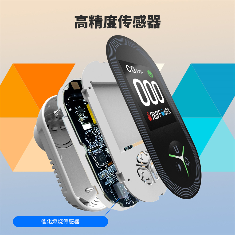 3 in1 Carbon Monoxide Detector - Co Detector Plug review and price
