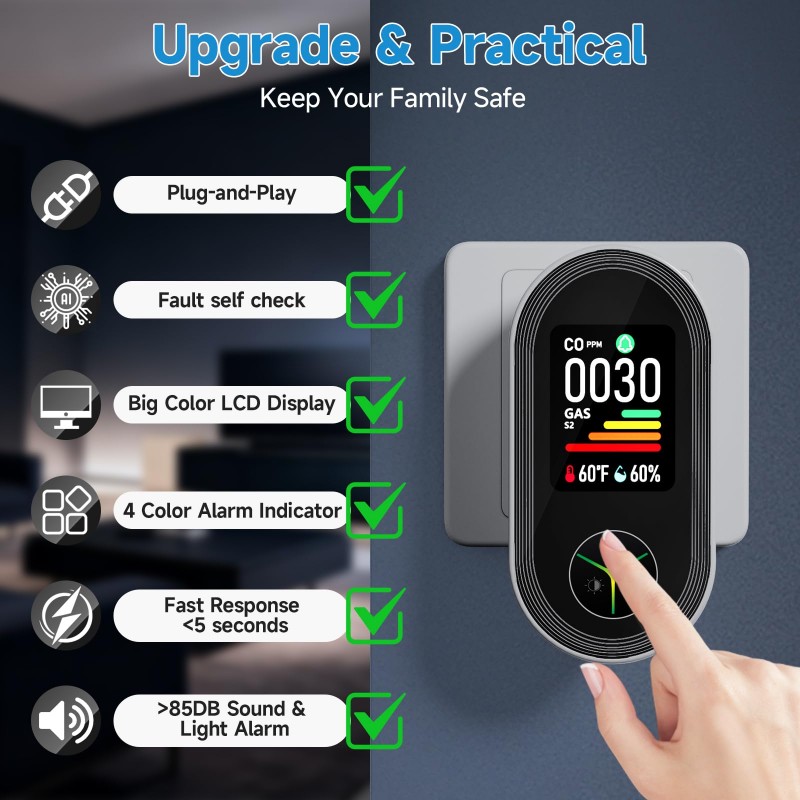 GAS CO Leak Detection Plug In  - Co Detector Plug review and price