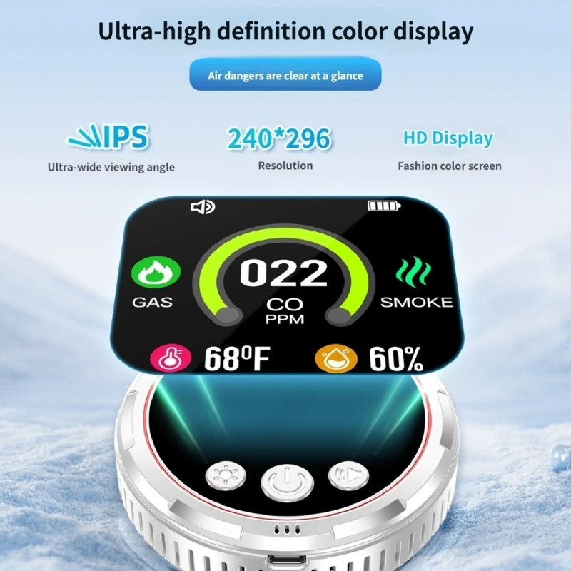 Plugs in Gas Detector With 5 P - Co Detector Plug review and price