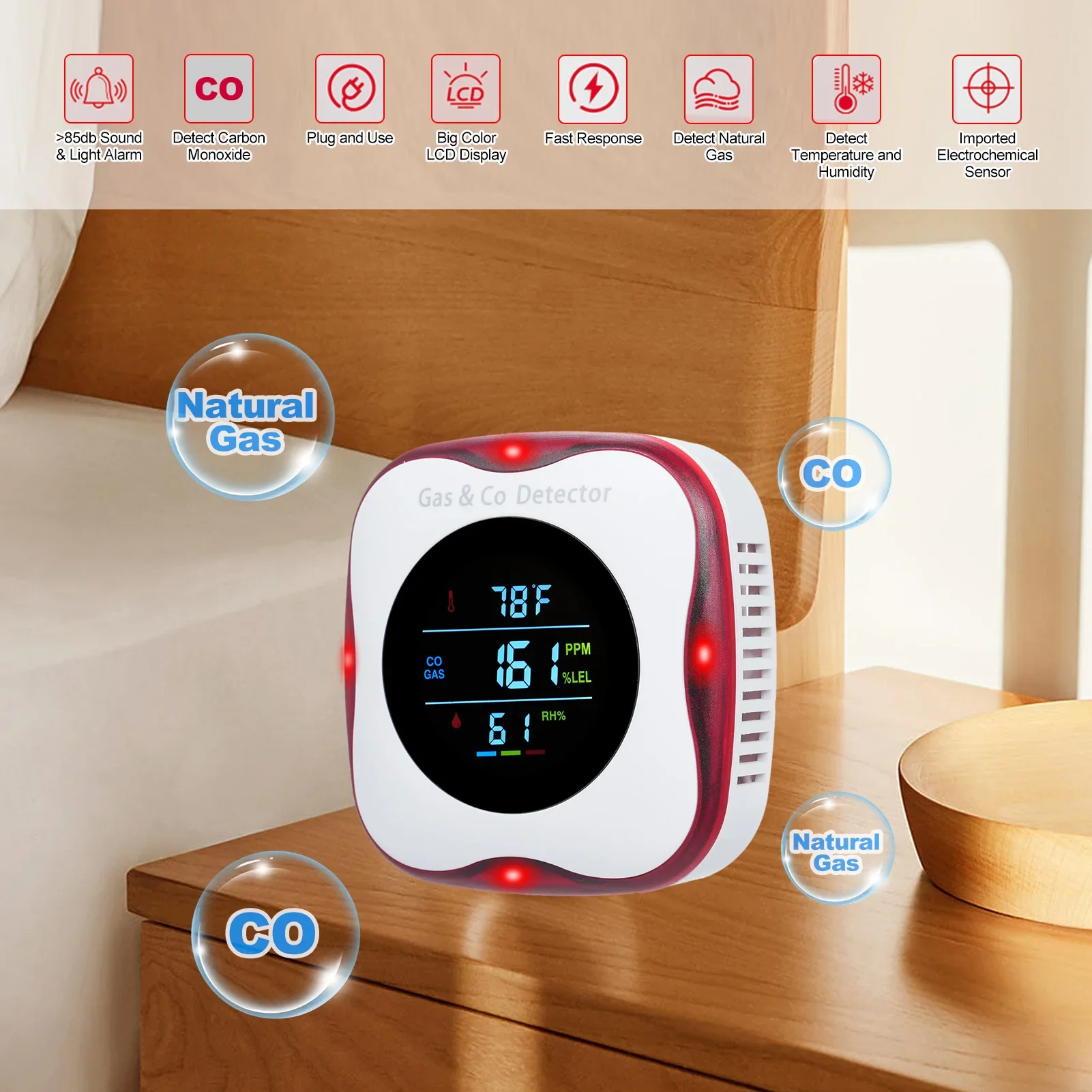 4-in-1 Plug in Carbon Monoxide - Co Detector Plug review and price