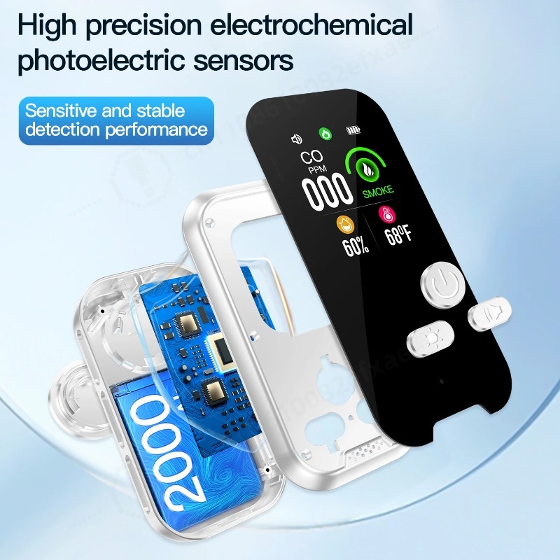 Portable 6 in 1 Gas Detector A - Co Detector Plug review and price